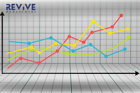 Market Research & Trainings